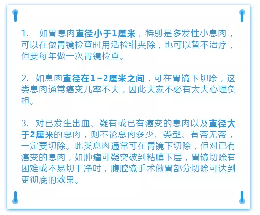 我(wo)叫息肉，昰(shi)癌的(de)近親！一(yi)封來自息肉的(de)認罪書(圖5)