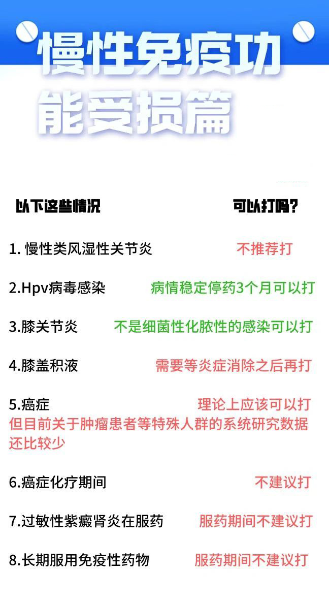 新(xin)冠疫苗接種禁忌人(ren)群一(yi)覽表(圖3)