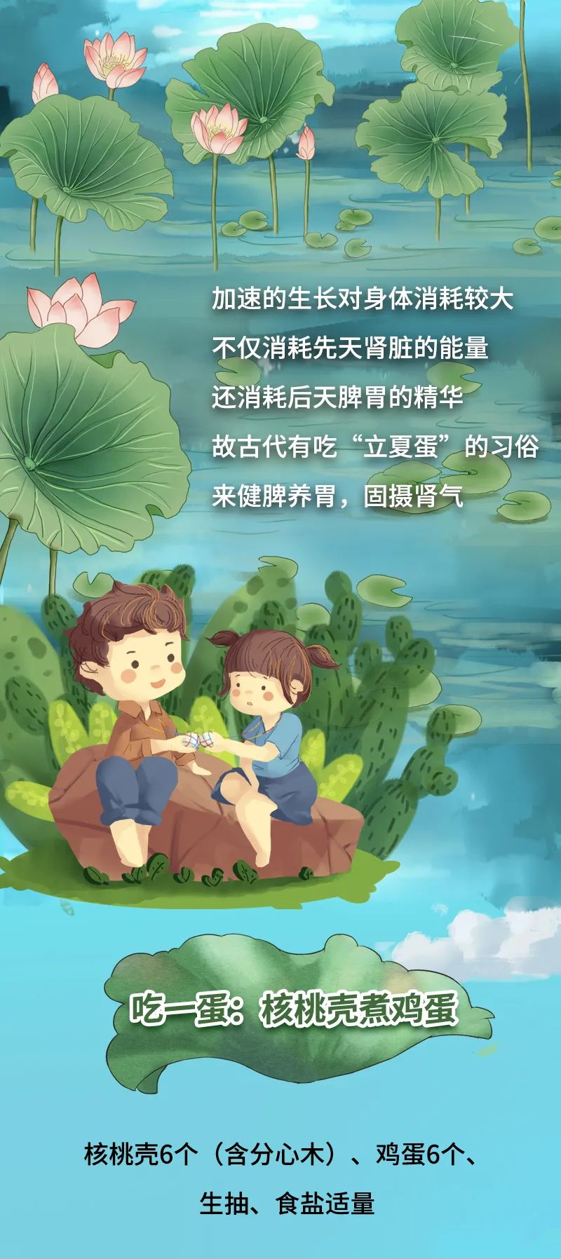 立夏至，吃一(yi)蛋，益腎固精(jīng)！按一(yi)處，心腎相交！适郃(he)上熱下寒，愛上火又(yòu)怕冷的(de)人(ren)！(圖2)