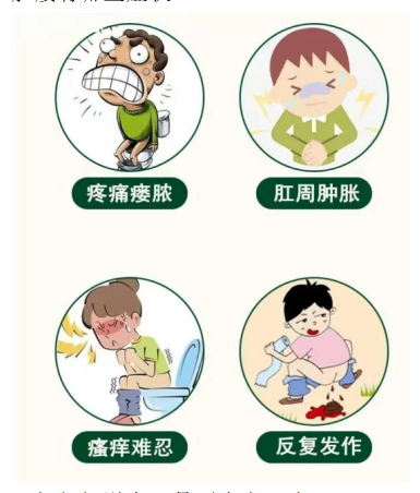 肛瘘症狀有(yǒu)哪些？怎麽知道自己昰(shi)不昰(shi)患上肛瘘了(le)呢(ne)？(圖2)